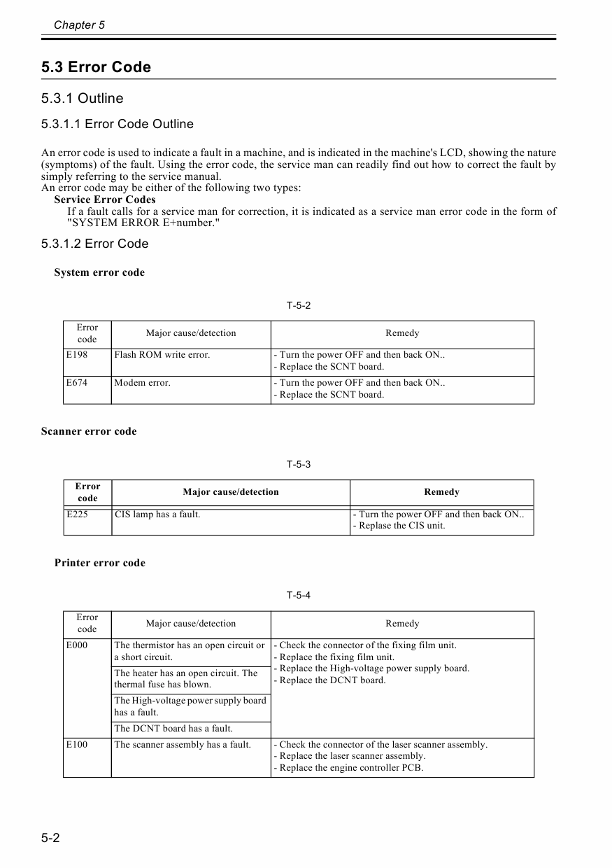 Canon imageCLASS MF-3240 Service and Parts Manual-4